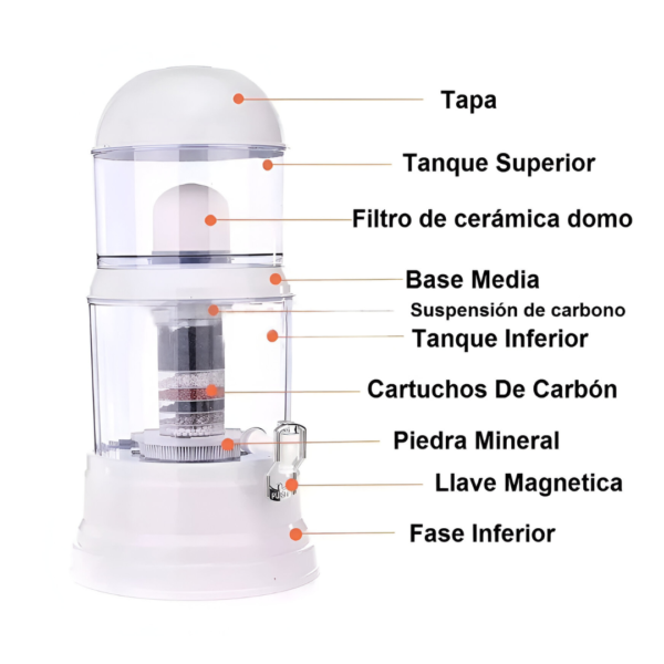 Filtro Purificador Agua 14Lts Blanco Dis